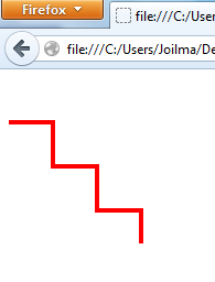 Exemplo de polyline