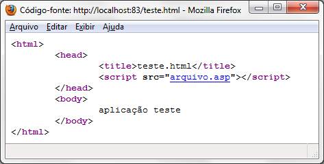 Código-fonte da página teste.asp