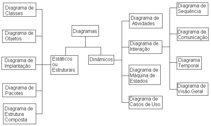 Descrição: Descrição: Descrição: a