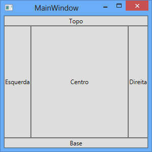 Elementos com posições definidas