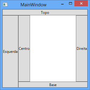 Propriedade LastChildFill definida como False