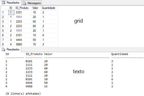 Formatos de exibição de queries do SQL Server