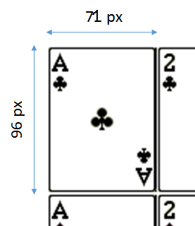 Dimensões de cada sprite