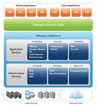 vSphere_Diagram_Large.jpg