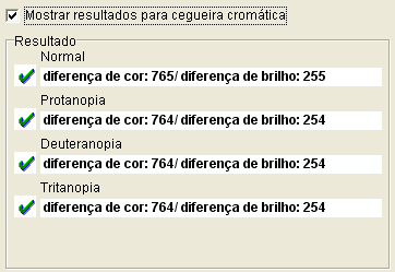 Apresentação dos resultados para cegueira automática