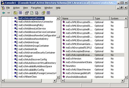 Setup-com PrepareSchema-CheckClassinSchema.png