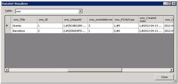 Dataset visualizer com os dados recebidos