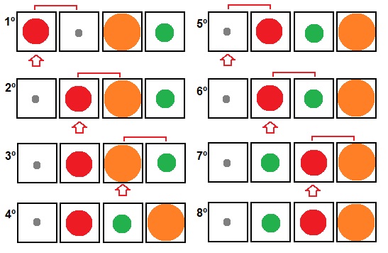 Ordenação utilizando Bubble Sort em JavaScript – Descobrindo linguagens e  Metodologias