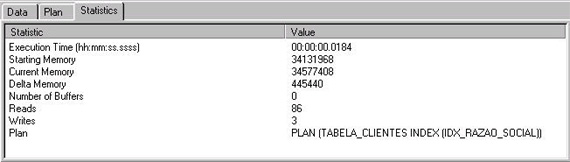 Figura 3