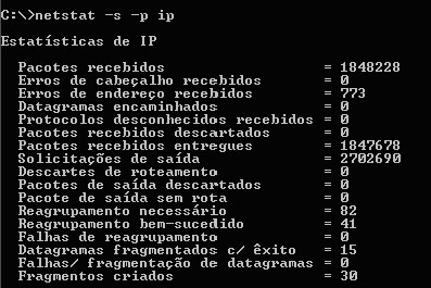 Comandos do protocolo de comunicação