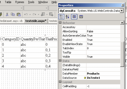 Configurando DataGrid