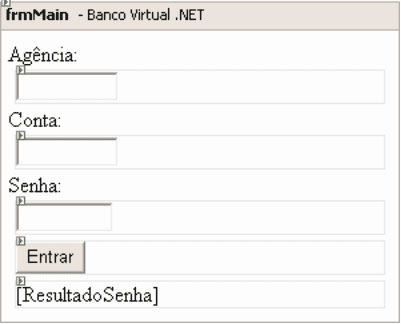 Formulário de Autenticação