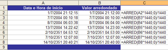 Data e hora: formatação internacional