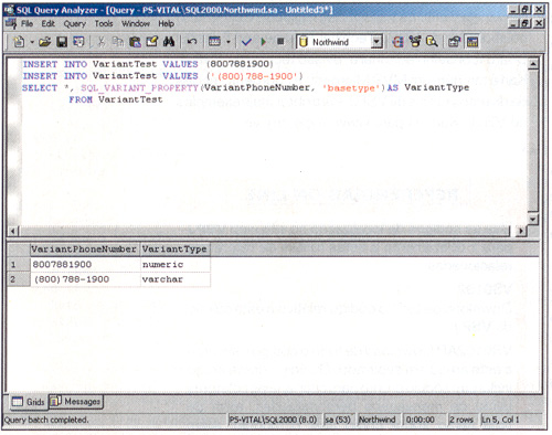 A Flexibilidade SQL_Variant tem um preço